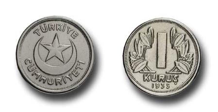 1 KURUŞ (1935-1937)